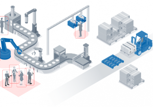 INTERNET OF THINGS  (AI-IOT) 