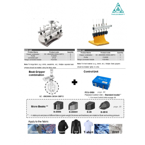 Soft gripper for Textile