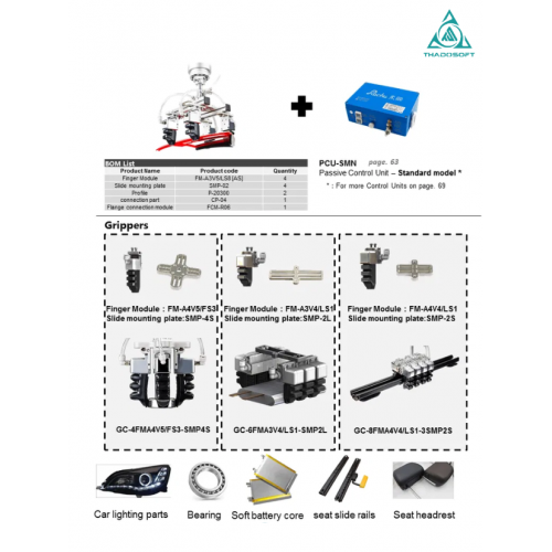 Soft gripper for Automobile